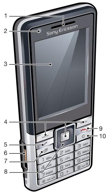 SONY ERICSSON NAITE - Présentation du téléphone - 1