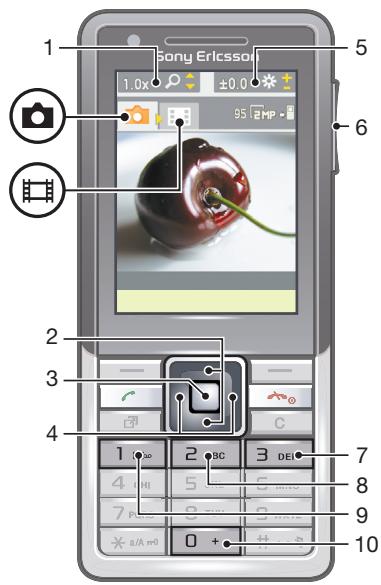 SONY ERICSSON NAITE - Utilisation de l'appareil photo - 1