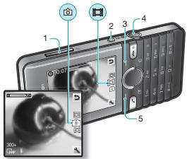 SONY ERICSSON S312 - Utilisation de l'appareil photo - 1