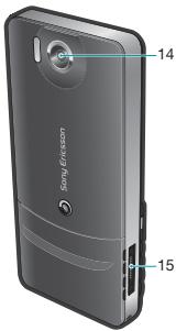 SONY ERICSSON S312 - Présentation du téléphone - 2