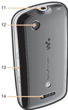 SONY ERICSSON SPIRO - Présentation du téléphone - 2