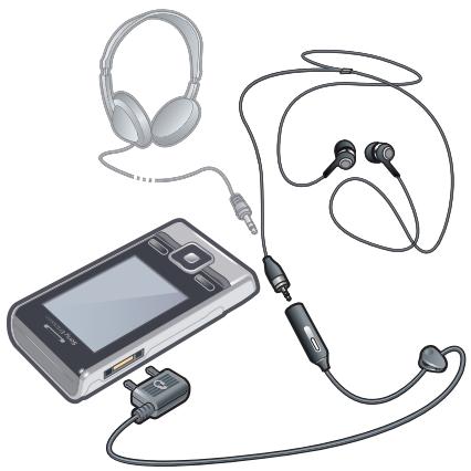 SONY ERICSSON T715 - Mains libres stéréo - 1