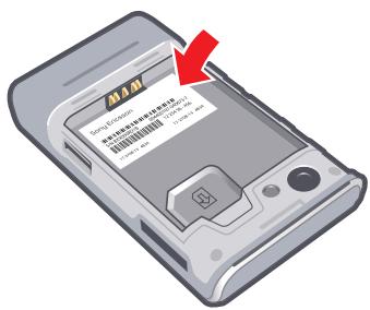 SONY ERICSSON T715 - Questions fréquentes - 1