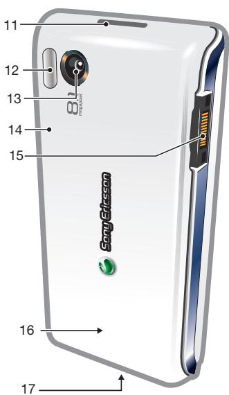 SONY ERICSSON U10 - Présentation du téléphone - 2