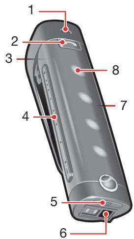 SONY ERICSSON U10 - Oreillette bluetooth™ pour diffusion stéréo reproduction MH100 - 1