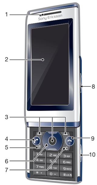SONY ERICSSON U10 - Présentation du téléphone - 1
