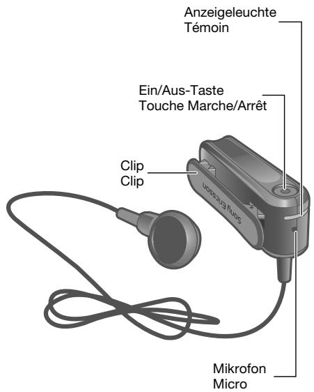 SONY ERICSSON VH300 - 3