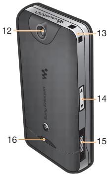 Présentation du téléphone 2