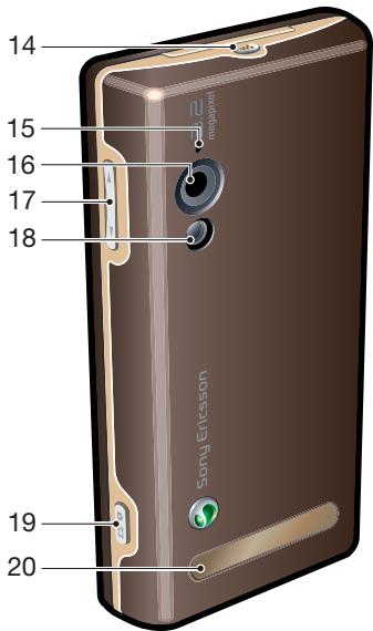 SONY ERICSSON W715 - Présentation du téléphone - 2