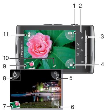 SONY ERICSSON XPERIA X10 MINI - Commandes du viseur et de l'appareil photo - 1