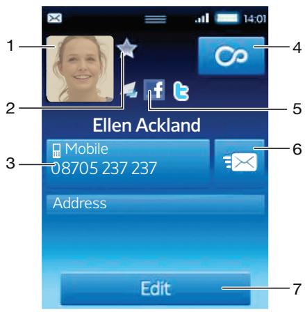 SONY ERICSSON XPERIA X10 MINI - Écran des informations du contact - 1