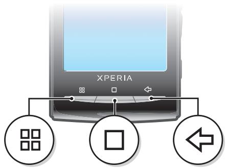 SONY ERICSSON XPERIA X10 MINI - Utilisation des touches de l'appareil - 1