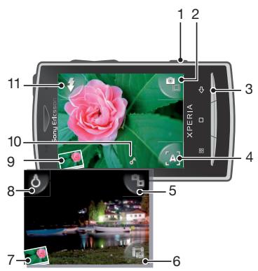 SONY ERICSSON XPERIA X10 MINI PRO - Commandes du viseur et de l'appareil photo - 1