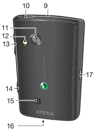 SONY ERICSSON XPERIA X10 MINI PRO - Présentation du téléphone - 2