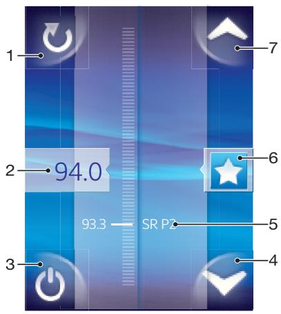 SONY ERICSSON XPERIA X10 MINI PRO - Présentation de la radio FM - 1