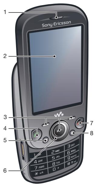 SONY ERICSSON ZYLO - Présentation du téléphone - 1