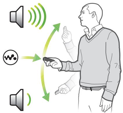 SONY ERICSSON ZYLO - Pour revenir au lecteur - 3