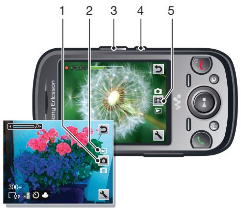 SONY ERICSSON ZYLO - Touches du viseur et de l'appareil photo - 1