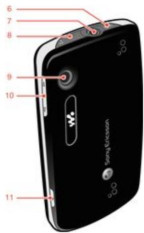 SONY ERICSSON MIX WALKMAN - Présentation du téléphone - 2