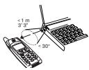 SONY ERICSSON R520 - Communication infrarouge - 1