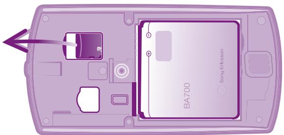 SONY ERICSSON XPERIA KYNO - Assemblage - 3