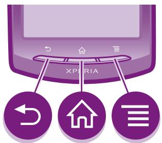SONY ERICSSON XPERIA KYNO - Prise en main de votre téléphone - 2