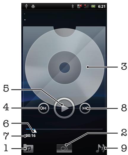 SONY ERICSSON XPERIA KYNO - Présentation du lecteur de musique - 1