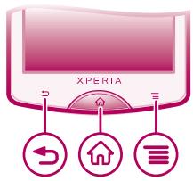SONY ERICSSON XPERIA MINI - Utilisation des touches de l'appareil - 1