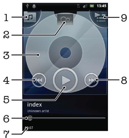 SONY ERICSSON XPERIA MINI - Présentation du lecteur de musique - 1
