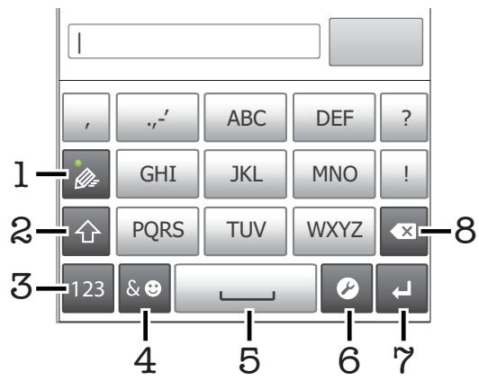 SONY ERICSSON XPERIA MINI - Utilisation du Phonepad - 1