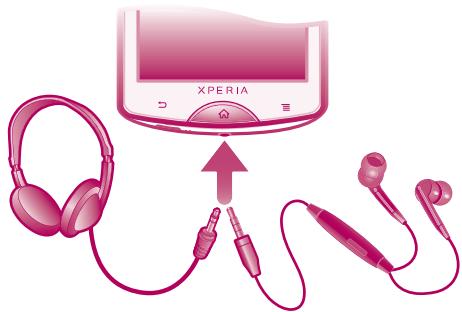 SONY ERICSSON XPERIA MINI - Stereo portable mains libres - 1