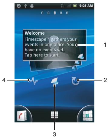 SONY ERICSSON XPERIA MINI PRO - Affichage du widget timescape™ - 1