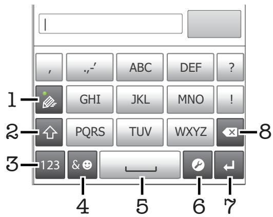 SONY ERICSSON XPERIA MINI PRO - Utilisation du phonepad - 1