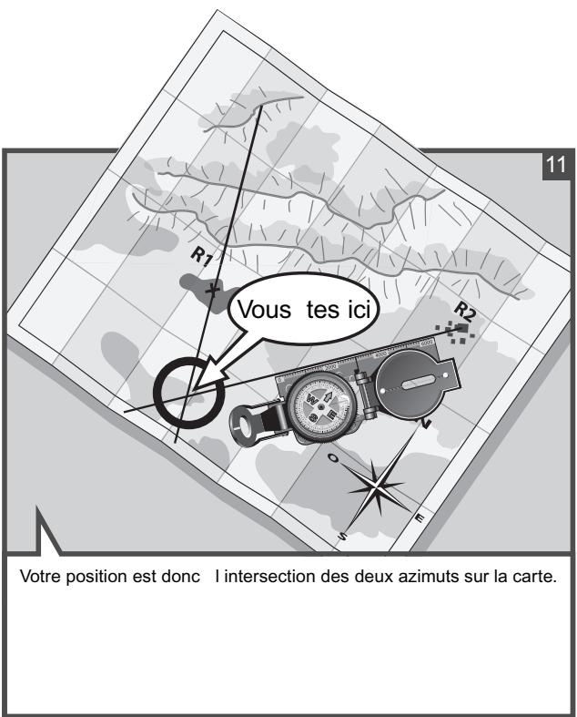 GEONAUTE BOUSSOLE C400 - Déterminer en extérieur sa position par triangulation (je suis perdu, comment me positionner sur la carte) - 11