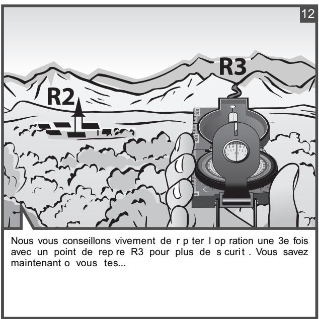 GEONAUTE BOUSSOLE C400 - Déterminer en extérieur sa position par triangulation (je suis perdu, comment me positionner sur la carte) - 12