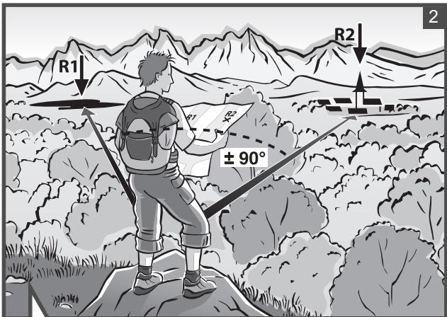 GEONAUTE BOUSSOLE C400 - Déterminer en extérieur sa position par triangulation (je suis perdu, comment me positionner sur la carte) - 2