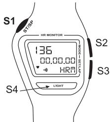 GEONAUTE CARDIO CW F300 - Utilisation du mode cardio - 1