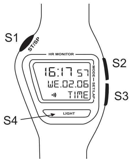 GEONAUTE CARDIO CW F300 - 6