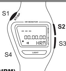 GEONAUTE CARDIO CW F300 - - Mode cardio (HRM) - 1