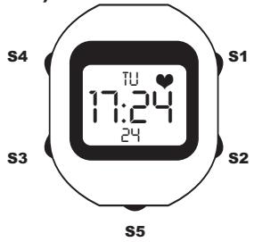GEONAUTE CARDIO CW600T - - Mode heures (TIME): - 1