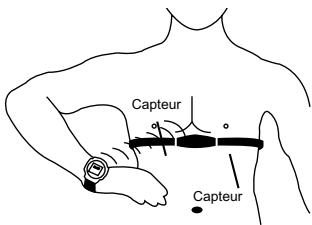 GEONAUTE CARDIO CWT500 - Procédure d'installation : - 2