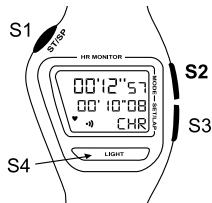 GEONAUTE CARDIO CWT500 - - Mode chronomètre (CHRONO) - 1