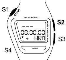 GEONAUTE CARDIO CWT500 - - Mode cardio (HRM) - 1