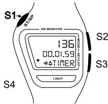 GEONAUTE CARDIO CWT500 - - Mode compte à rebours (TIMER) - 1