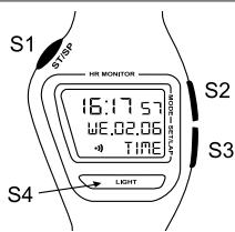 GEONAUTE CARDIO CWT500 - - Mode heures (time) - 1