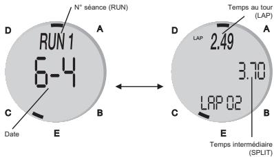 GEONAUTE MONTRE MW500 - - Mode rappel de mémoires du chronomètre / CHRONO DATA - 1