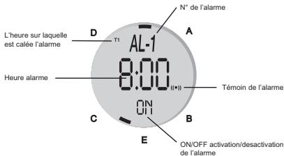 GEONAUTE MONTRE MW500 - - Mode Alarme/carillon - 1
