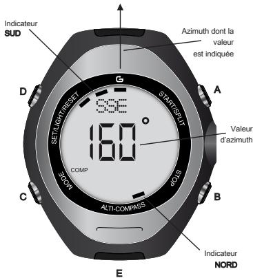 GEONAUTE MONTRE MW500 - Réglage de l'heure et de la date - 1