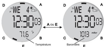 GEONAUTE MONTRE MW500 - Explication de chacun des modes - 2