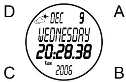GEONAUTE MONTRE MW600 - 1- MODE HEURE (TIME) - 1